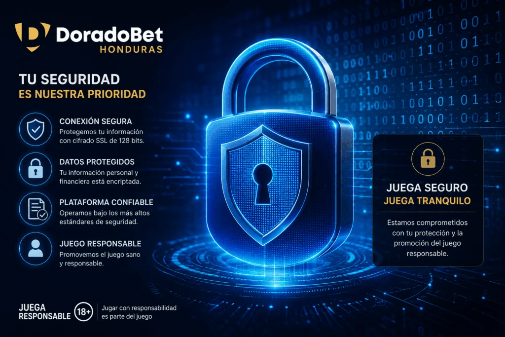 Protección de datos y entorno de juego seguro en DoradoBet Honduras con cifrado y medidas de seguridad avanzadas.
